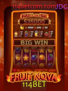 Explorando o Mundo de FruitNova: Regras e Estratégias no Contexto Atual